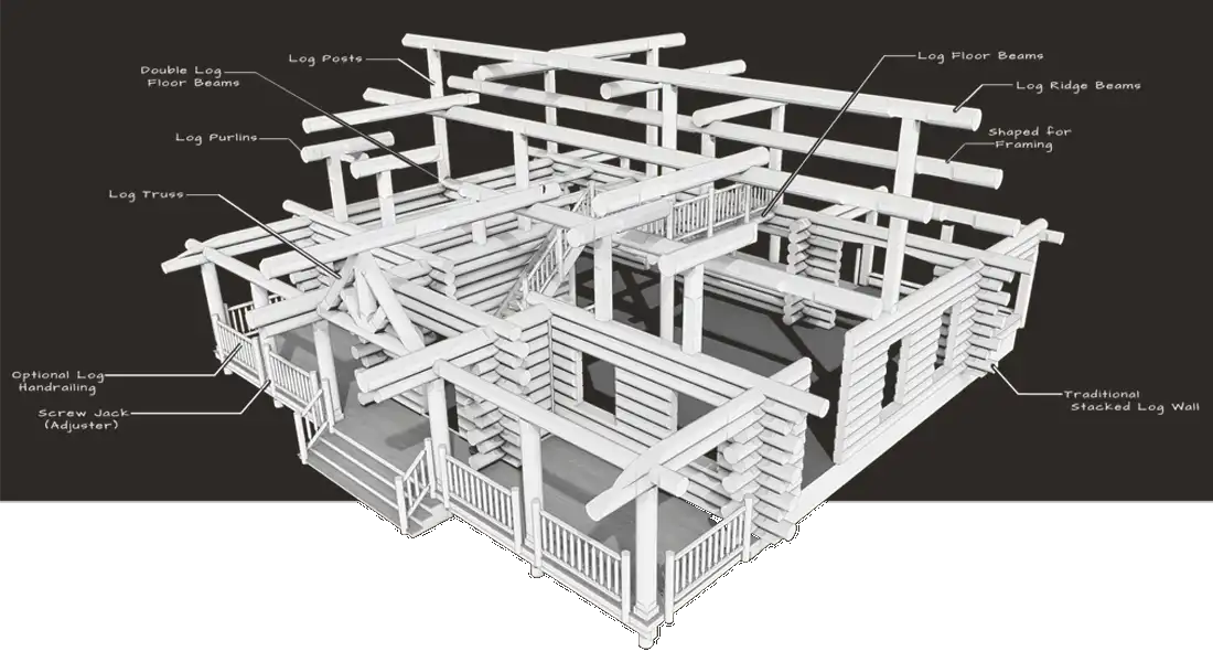 3D Timber Structure