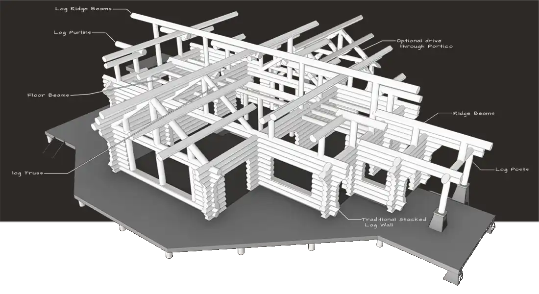 3D Timber Structure