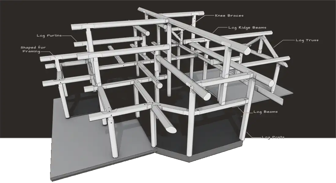 3D Timber Structure