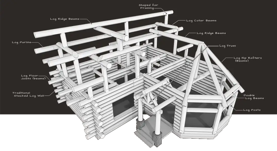 3D Timber Structure
