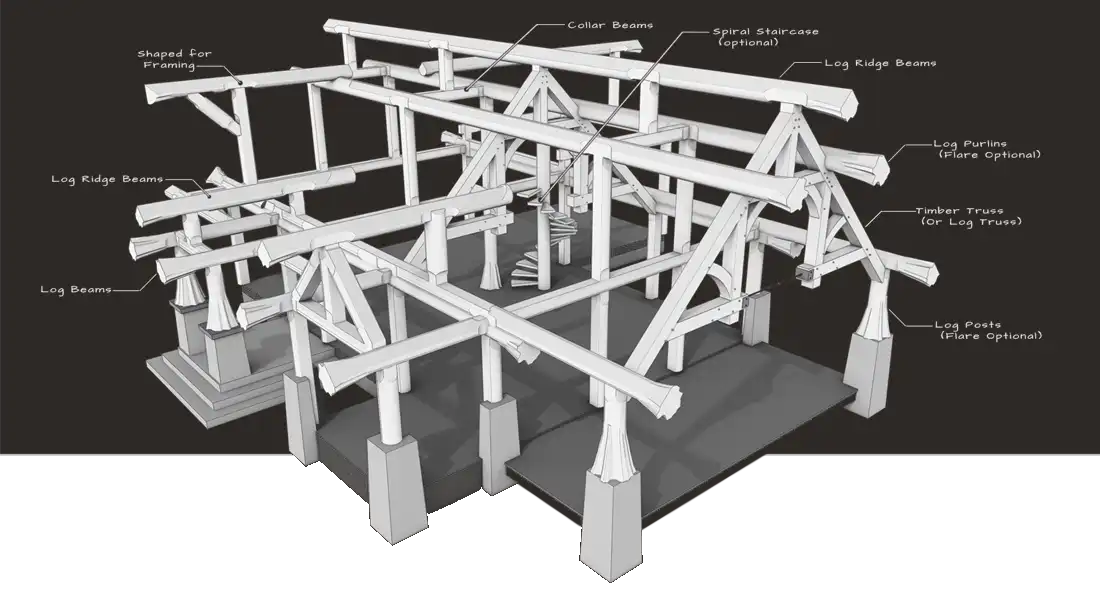 3D Timber Structure