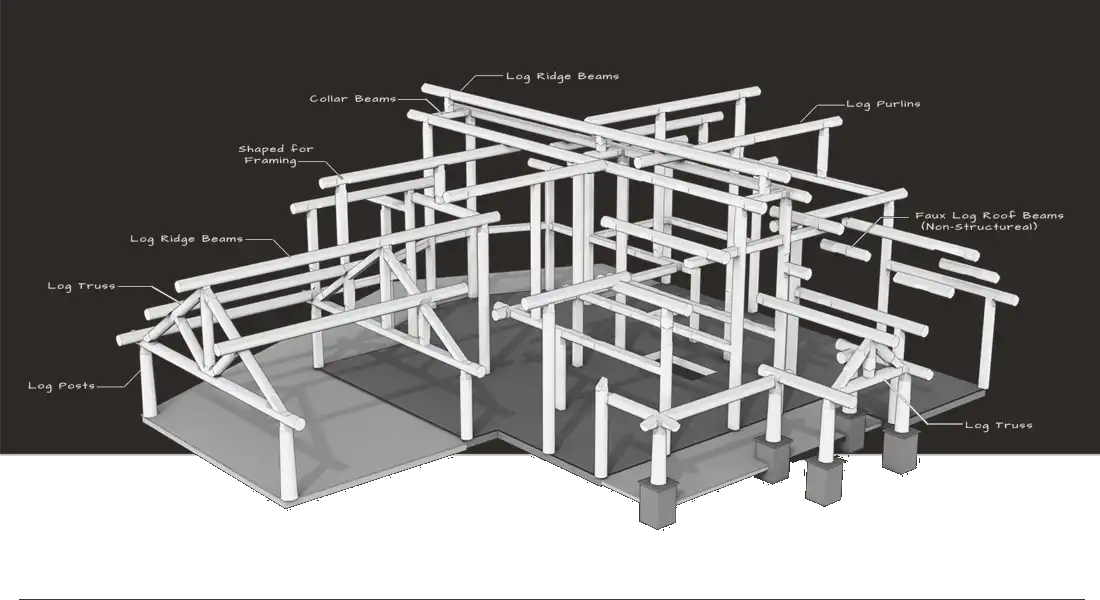 3D Timber Structure