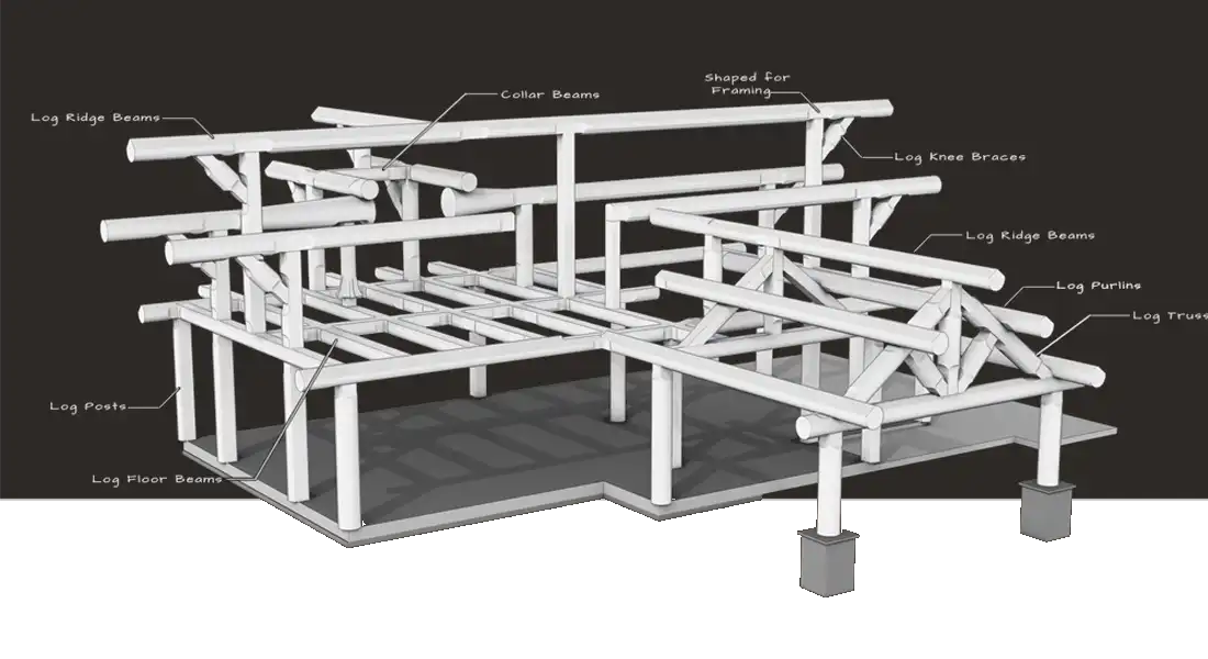 3D Timber Structure