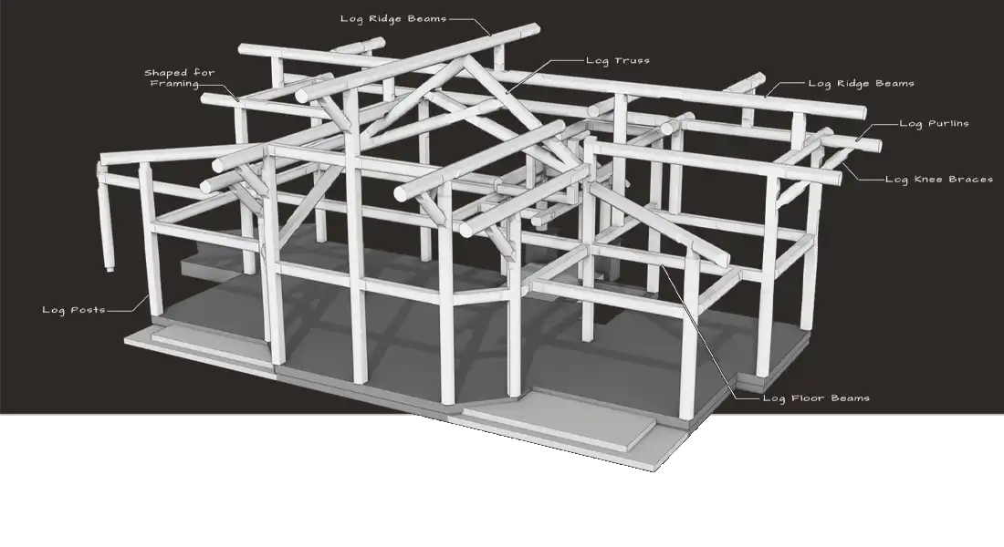3D Timber Structure