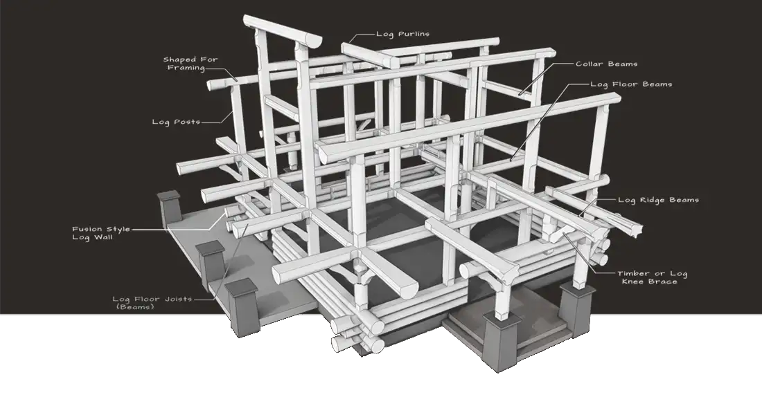 3D Timber Structure