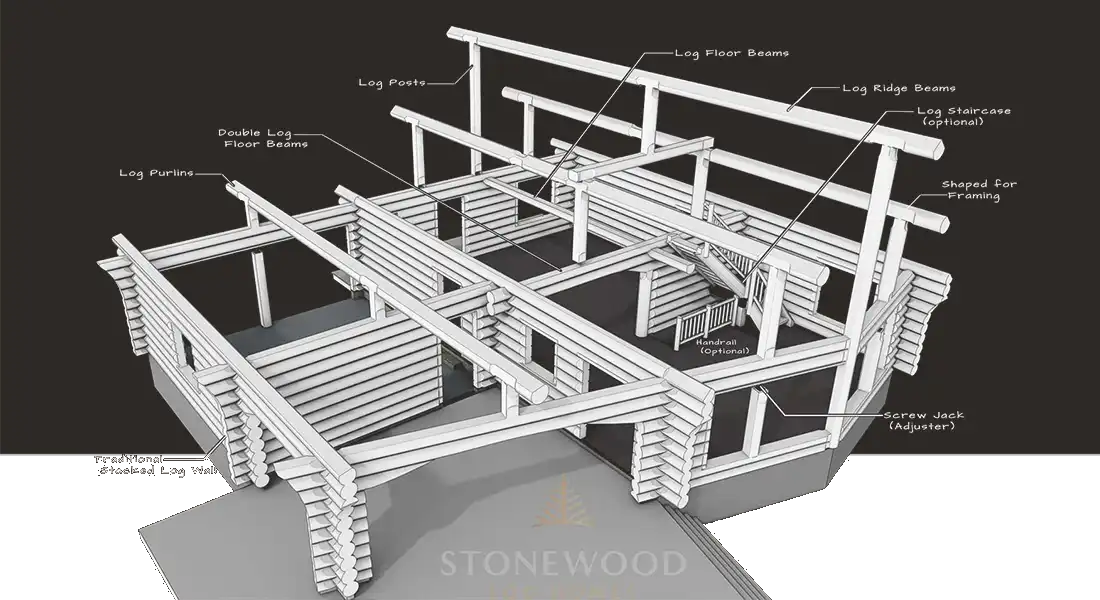 3D Timber Structure